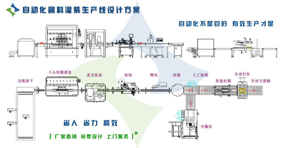 �Ԅ�(d��ng)�����b���a(ch��n)��(xi��n)�O(sh��)Ӌ(j��)����