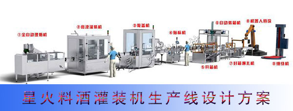 �ǻ��Ͼƹ��b�C(j��)���a(ch��n)��(xi��n)�O(sh��)Ӌ(j��)����