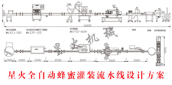 �ǻ�ȫ�Ԅӷ��۹��b��ˮ���OӋ����